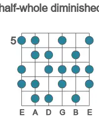 Guitar scale for half-whole diminished in position 5